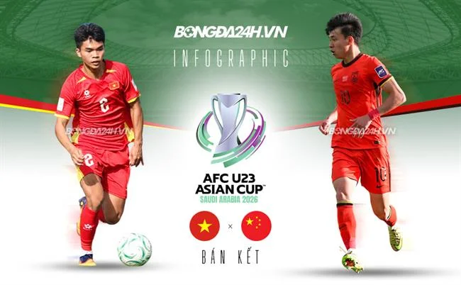 Bắn Cá Nàng Tiên Cá