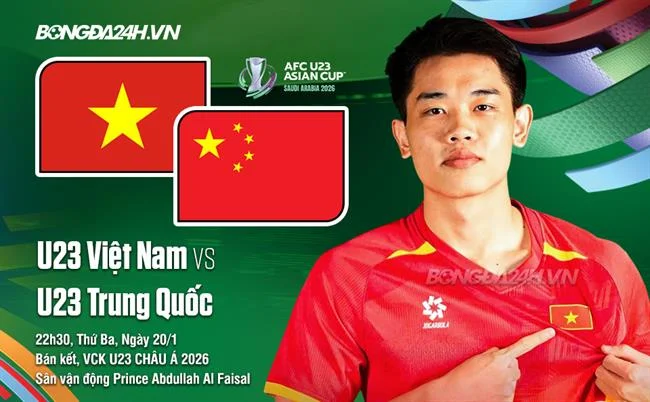 Chương trình hoàn trả và VIP Y088