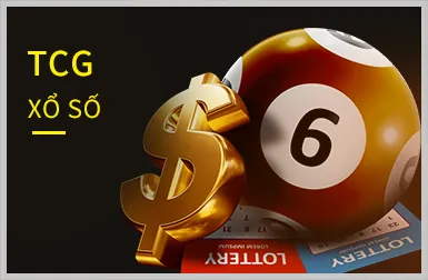 Cấp độ VIP Đồng Y088